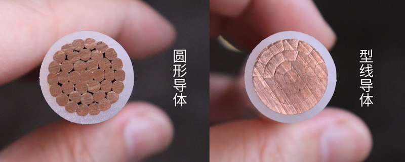 圓形導(dǎo)體和型線(xiàn)導(dǎo)體有什么區(qū)別？民興帶你一文秒懂！